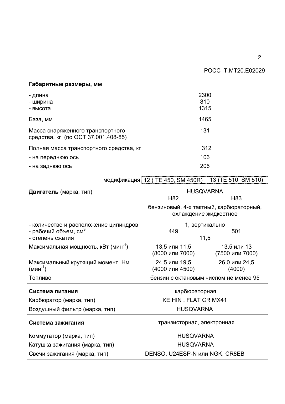 страница 2