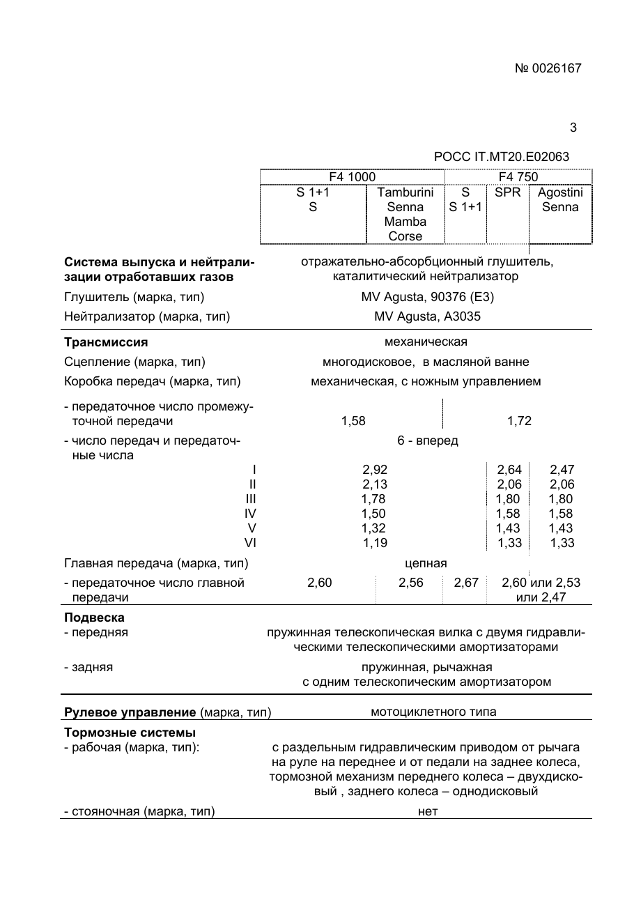 страница 3