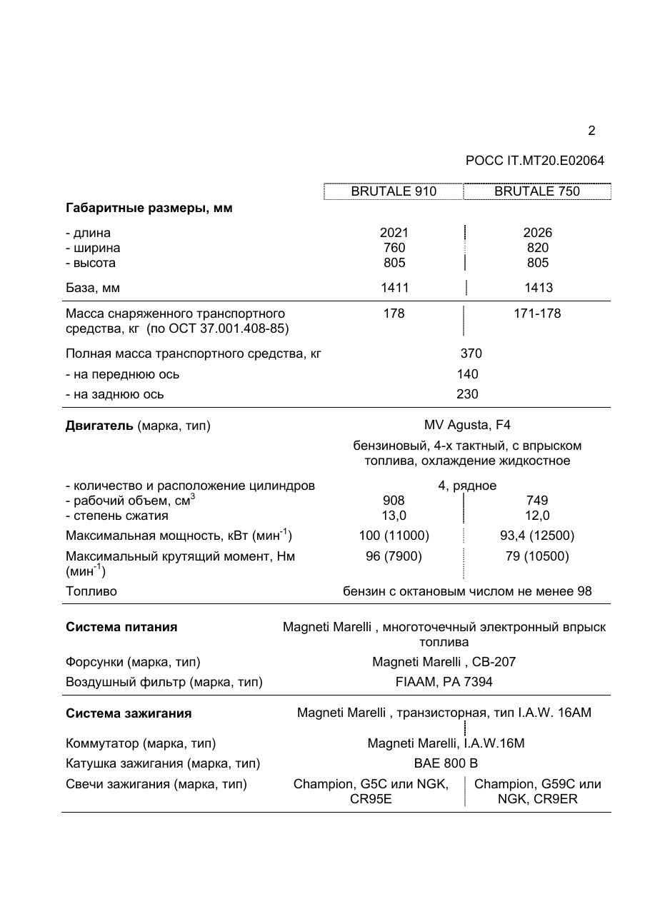 страница 2