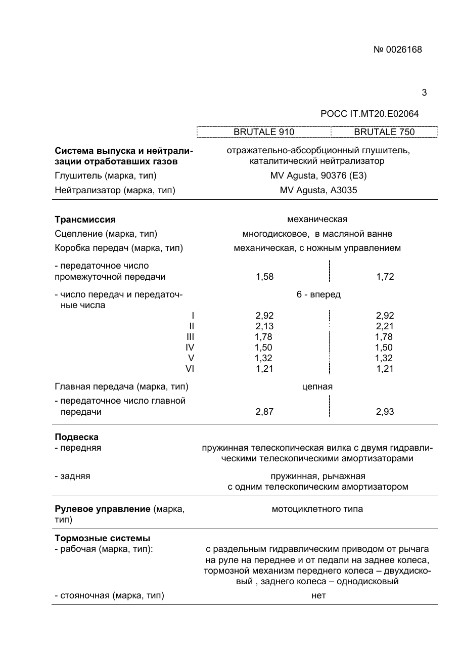 страница 3
