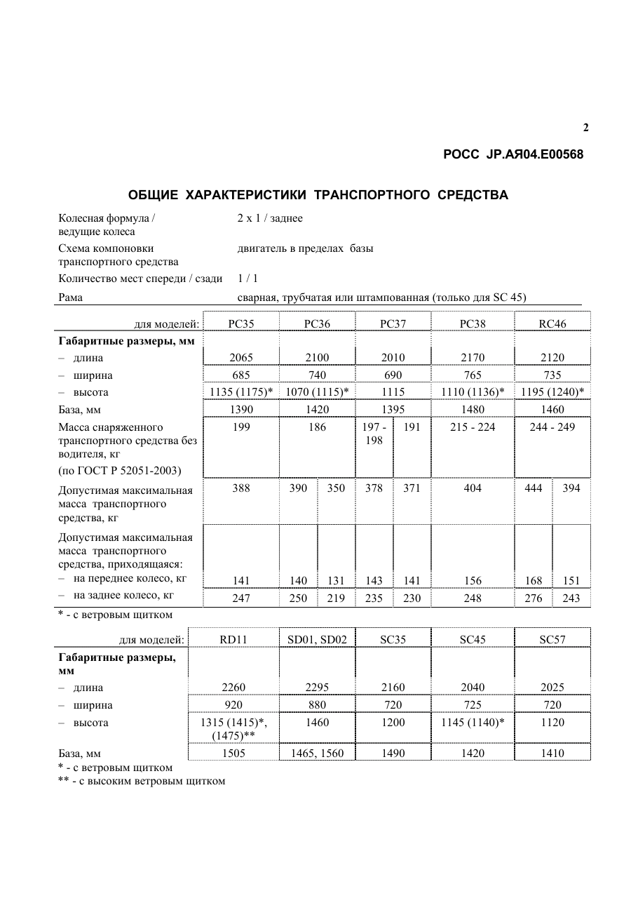 страница 2