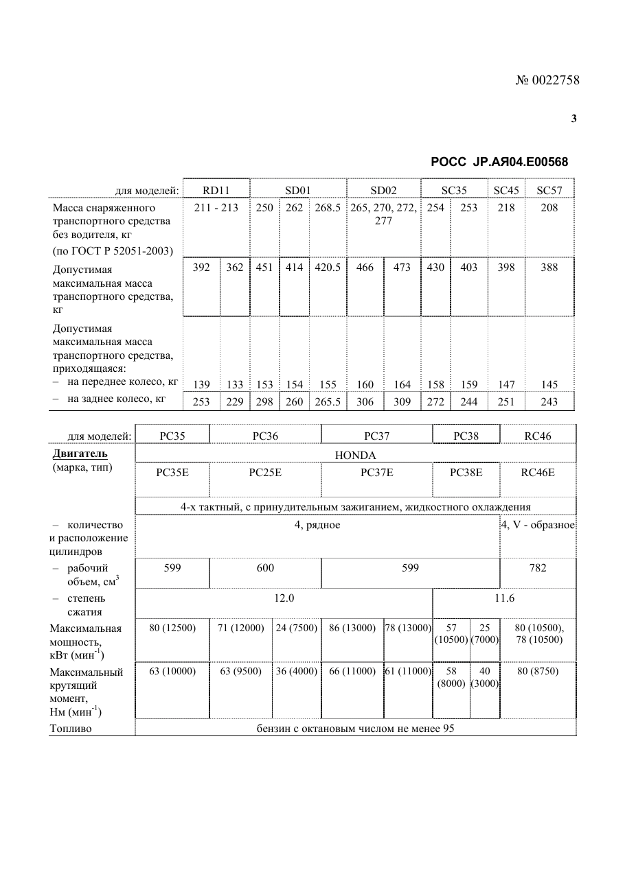 страница 3