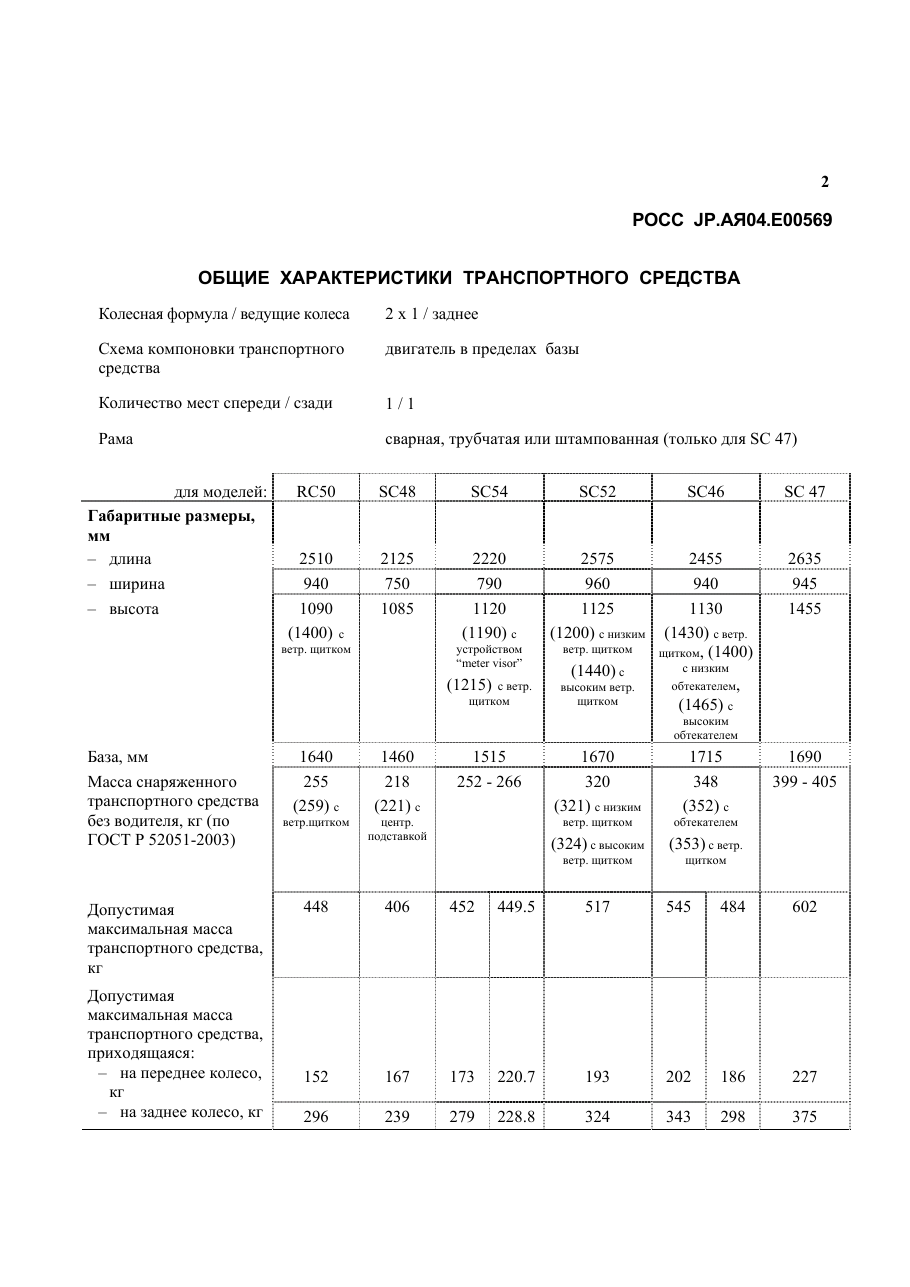 страница 2