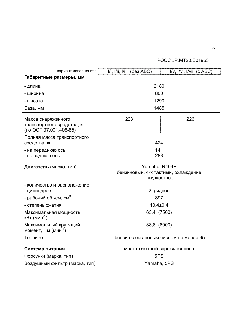 страница 2