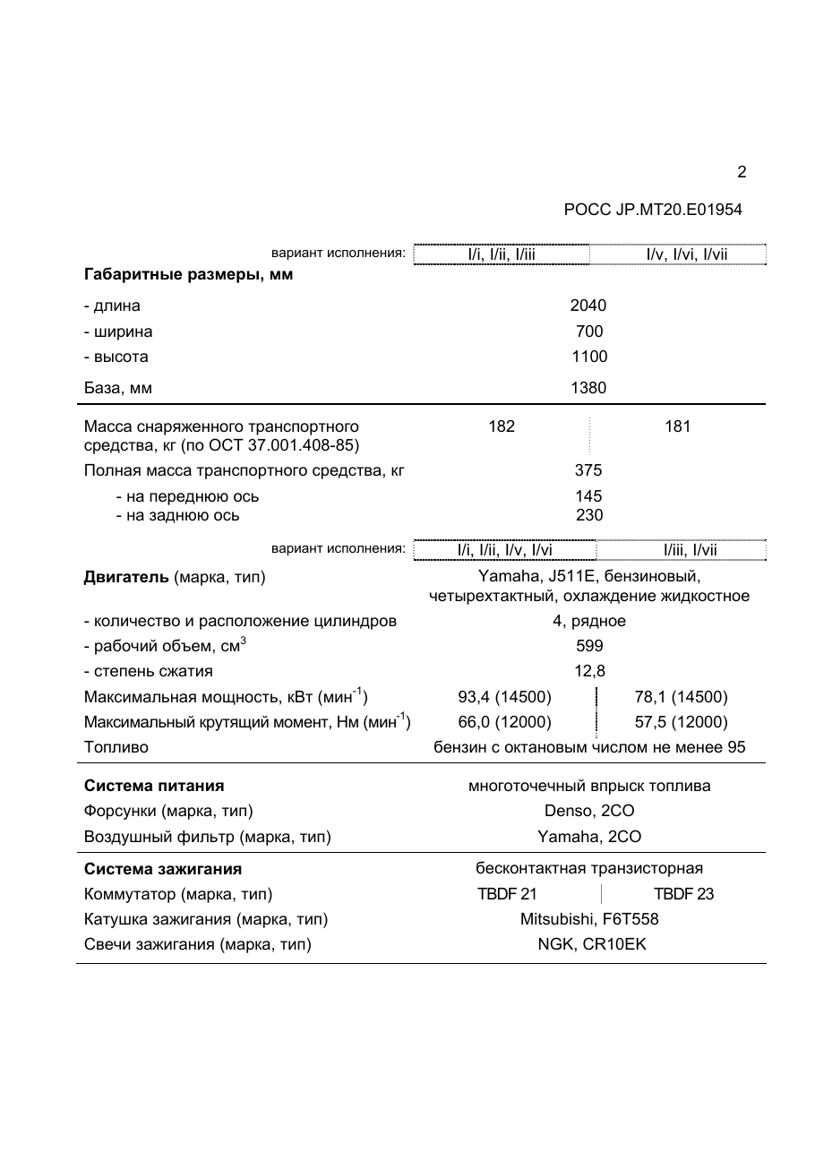страница 2