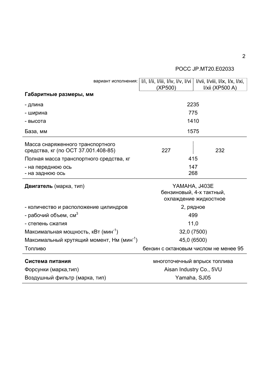 страница 2
