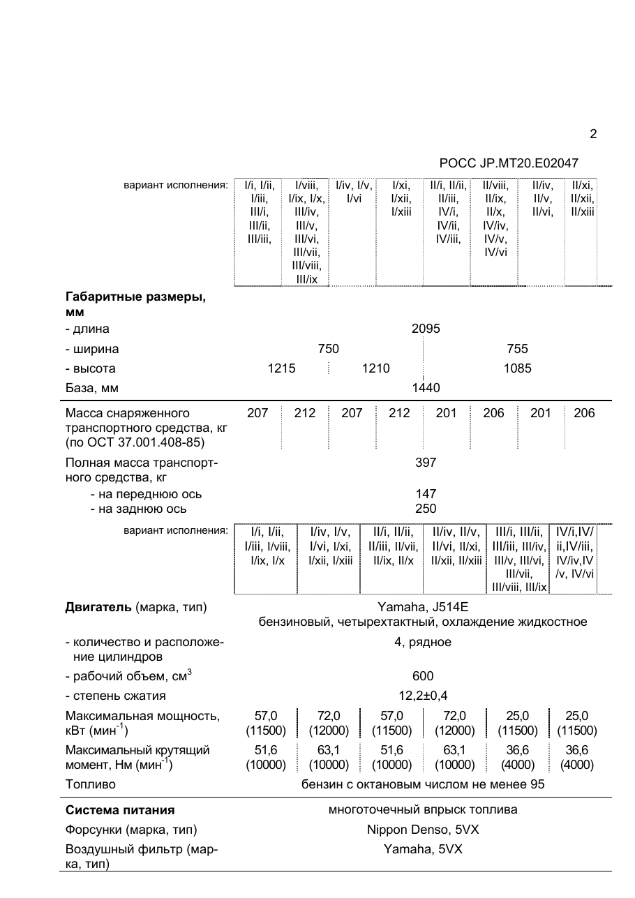страница 2