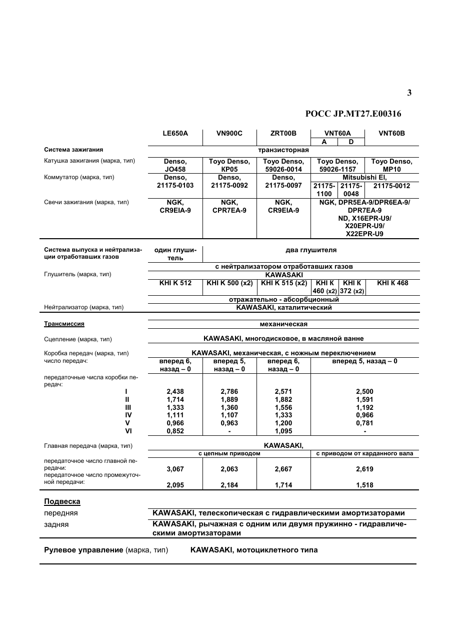 страница 3
