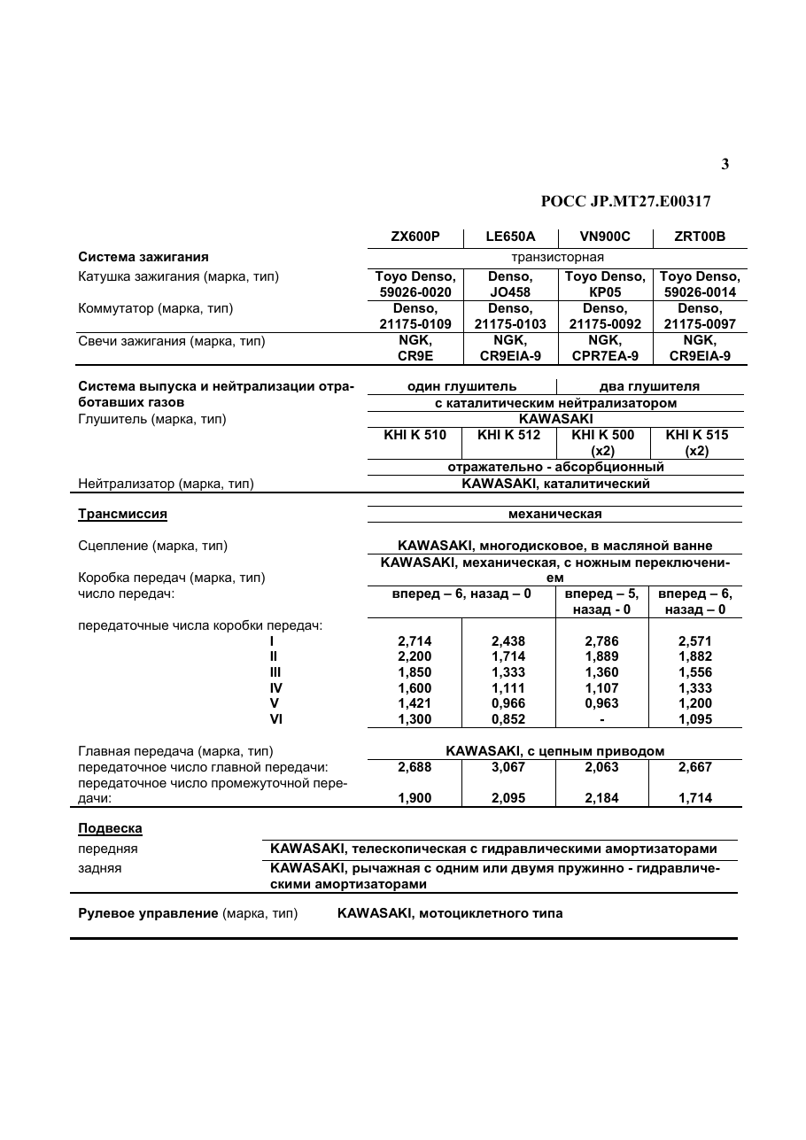 страница 3