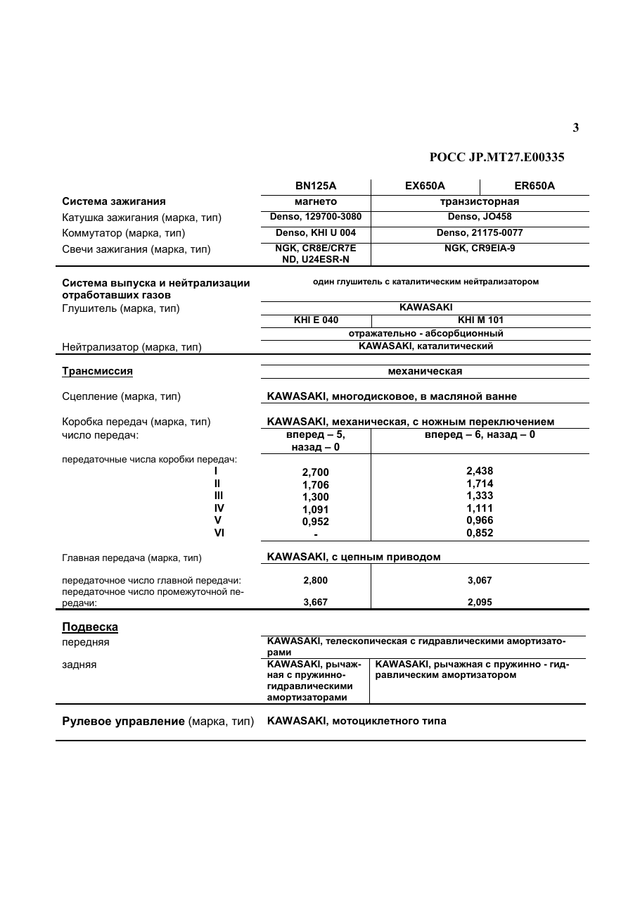 страница 3