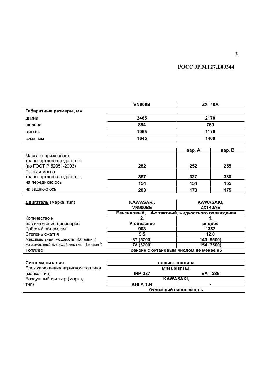 страница 2