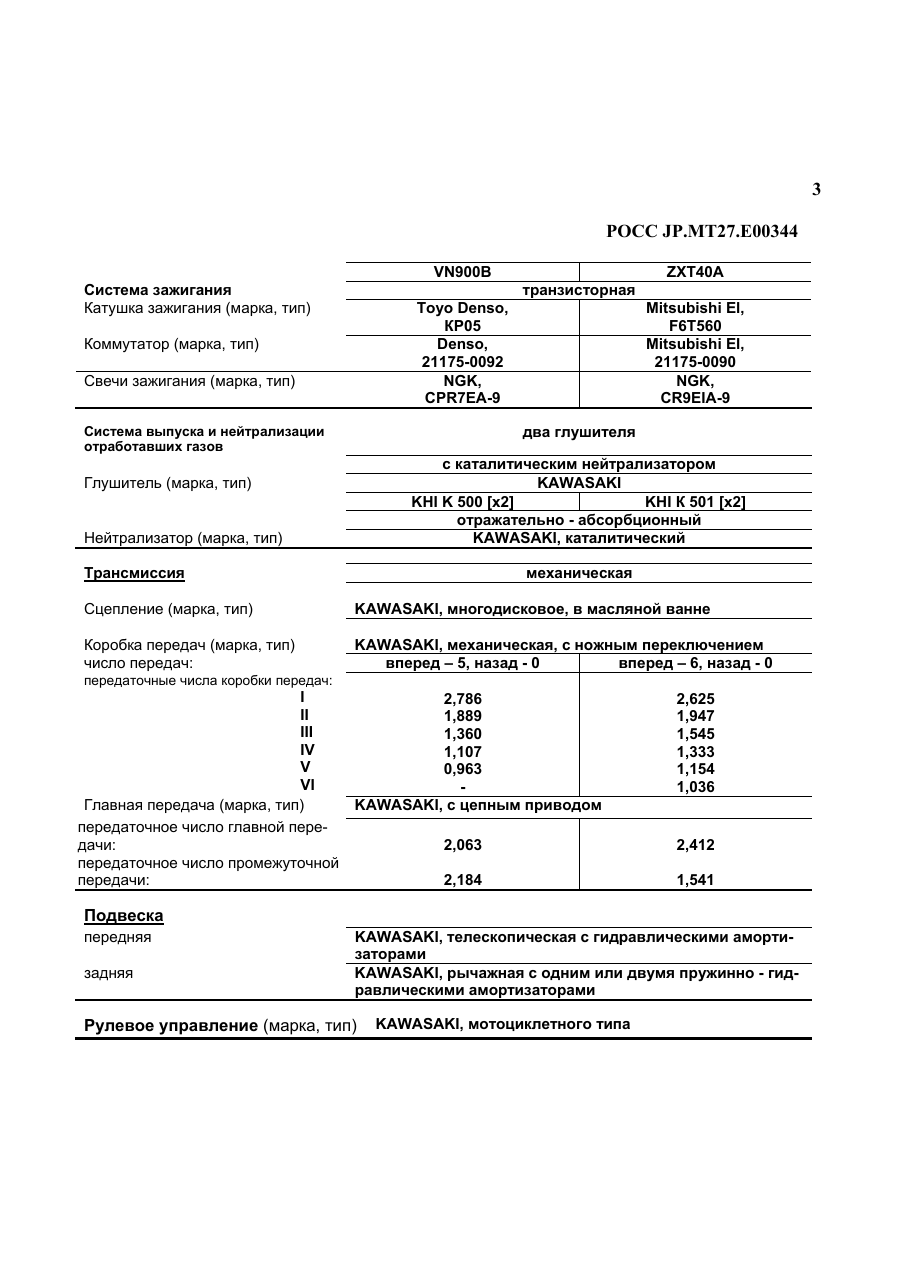 страница 3