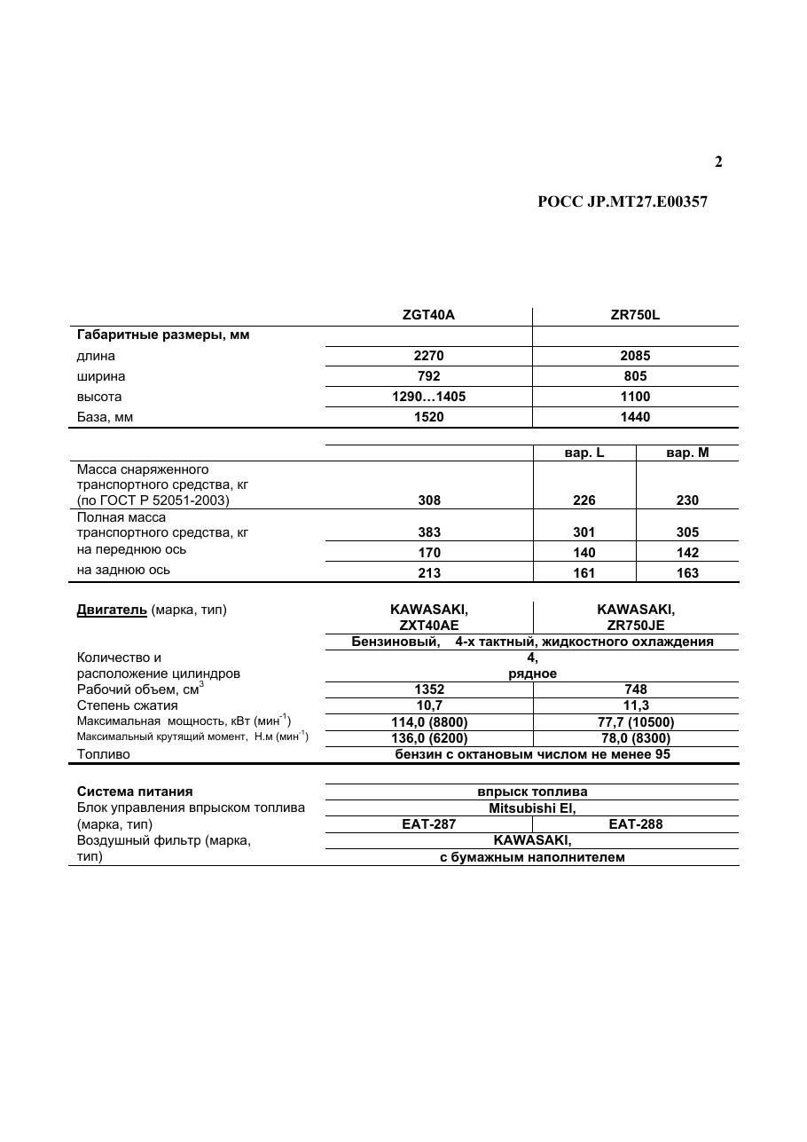 страница 2