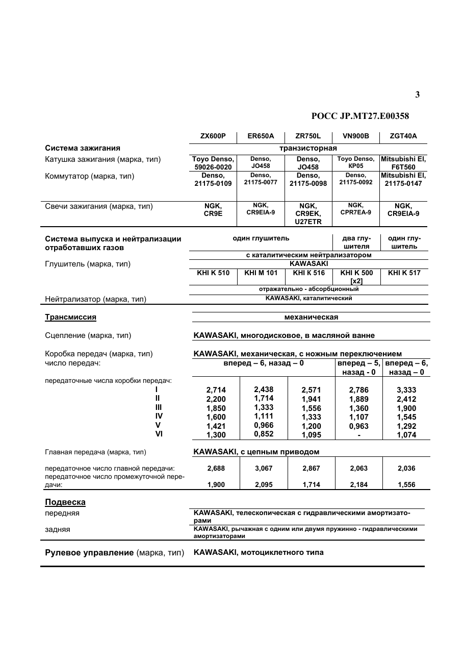 страница 3