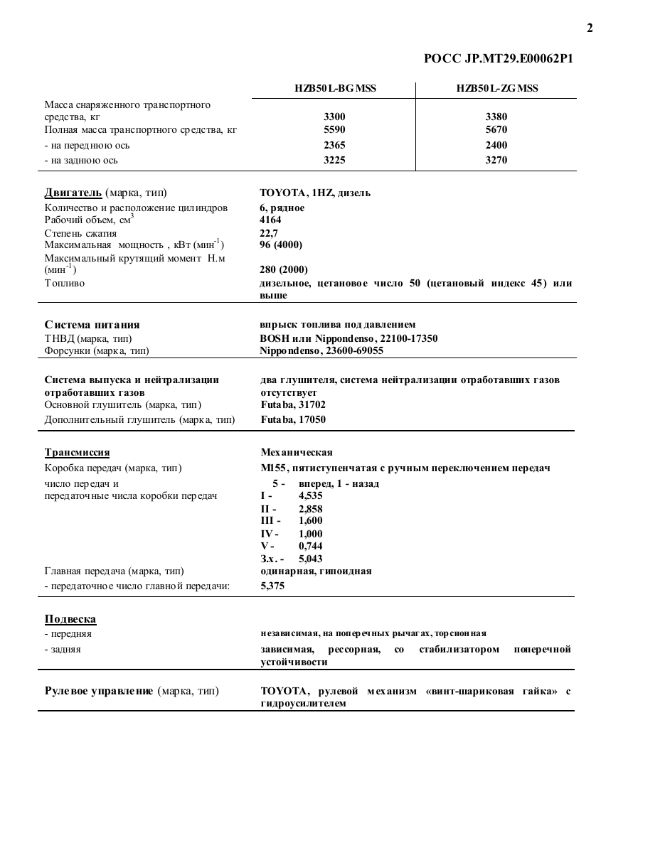 страница 2