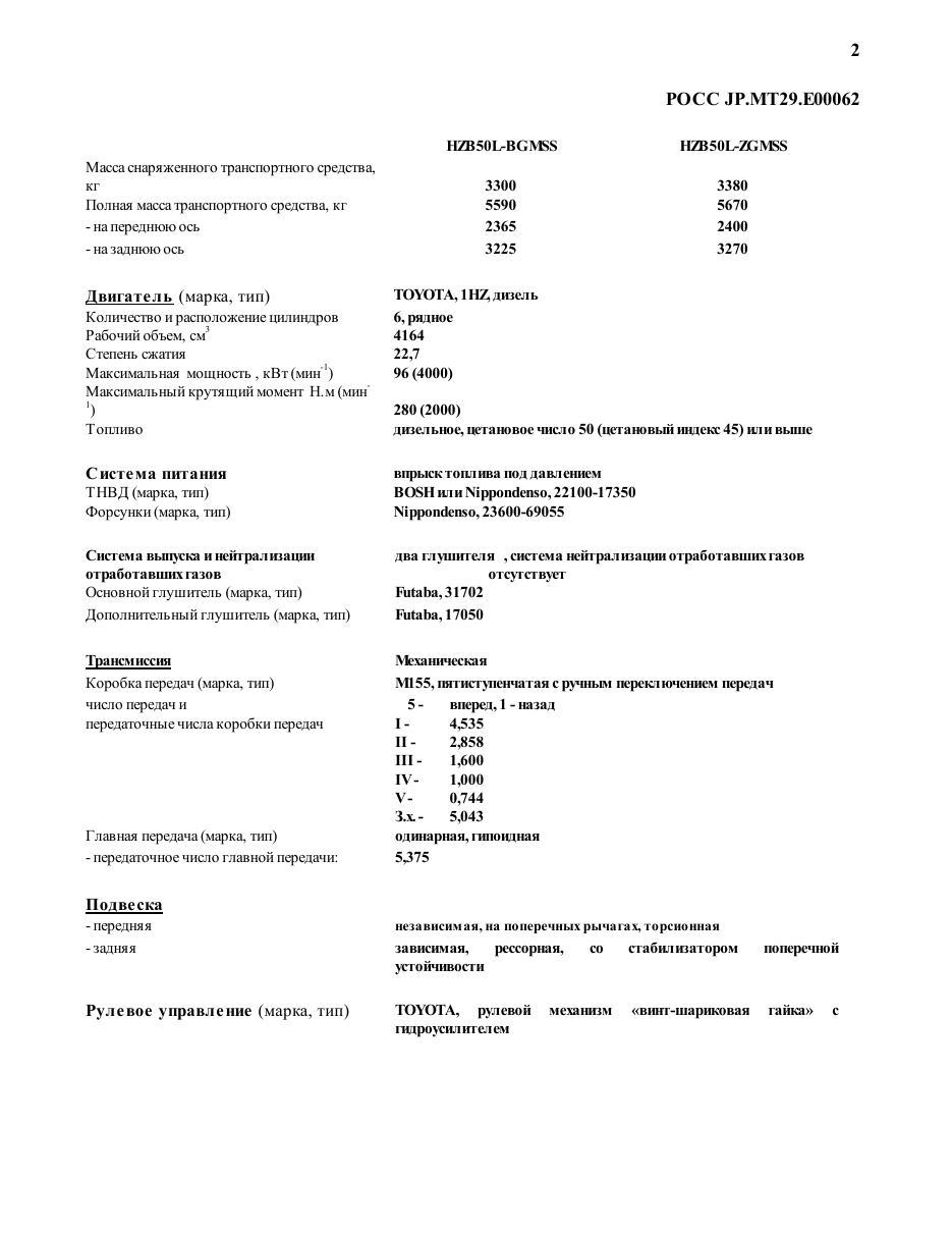 страница 2
