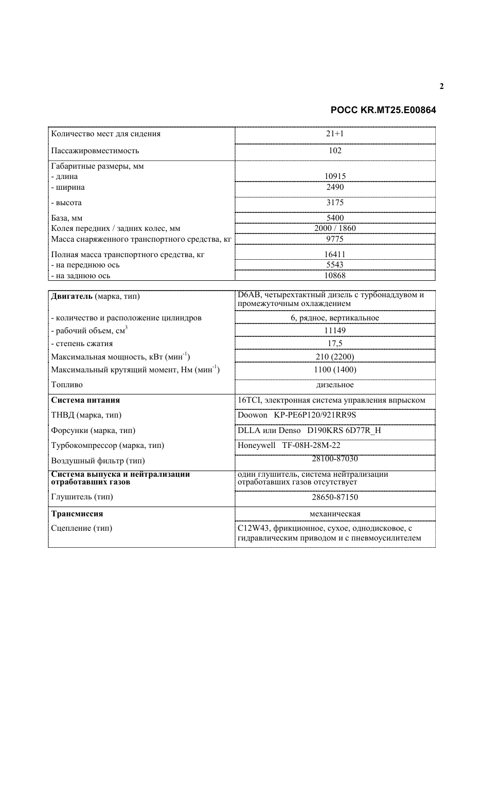 страница 2