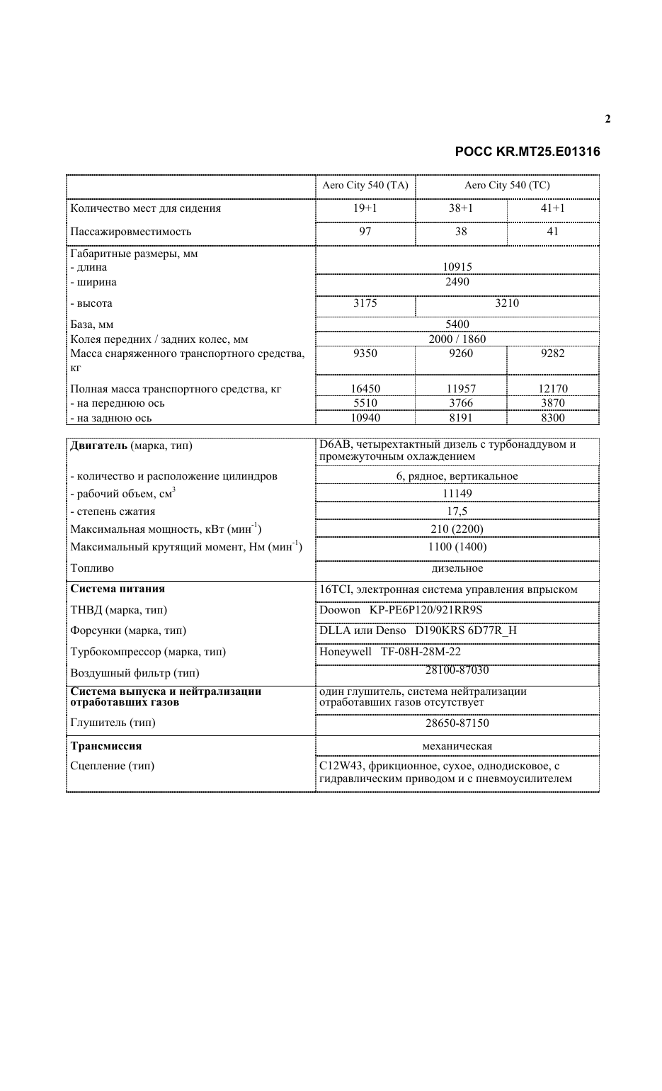страница 2