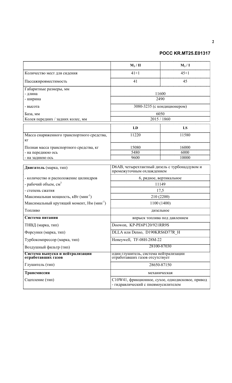 страница 2