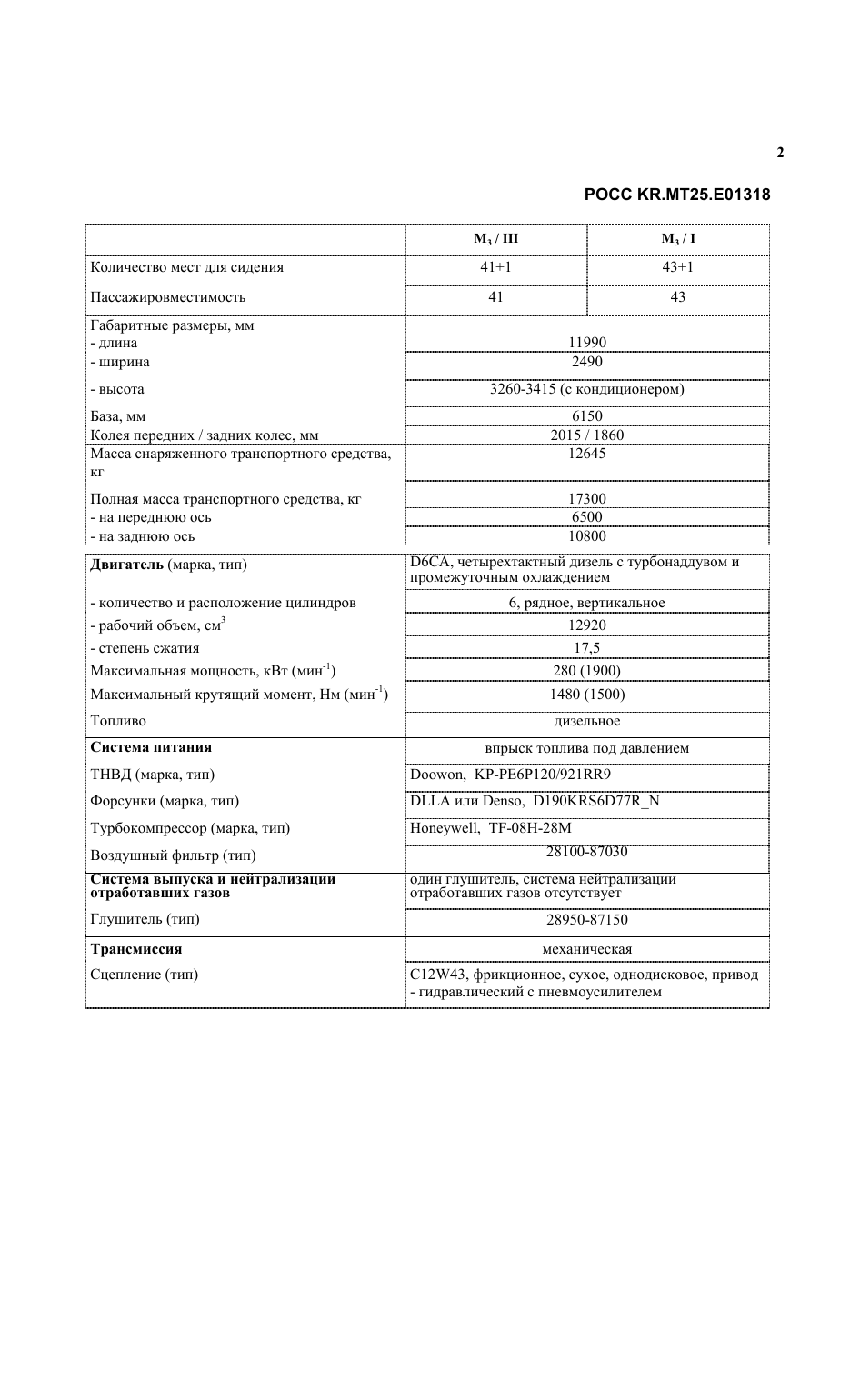 страница 2
