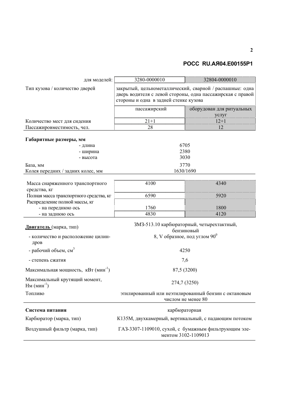 страница 2
