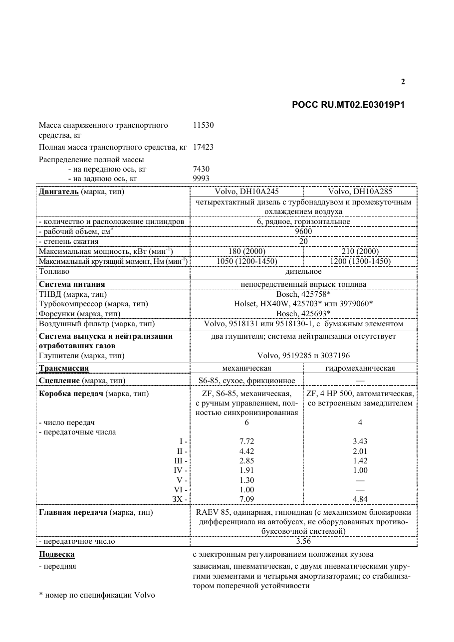 страница 2