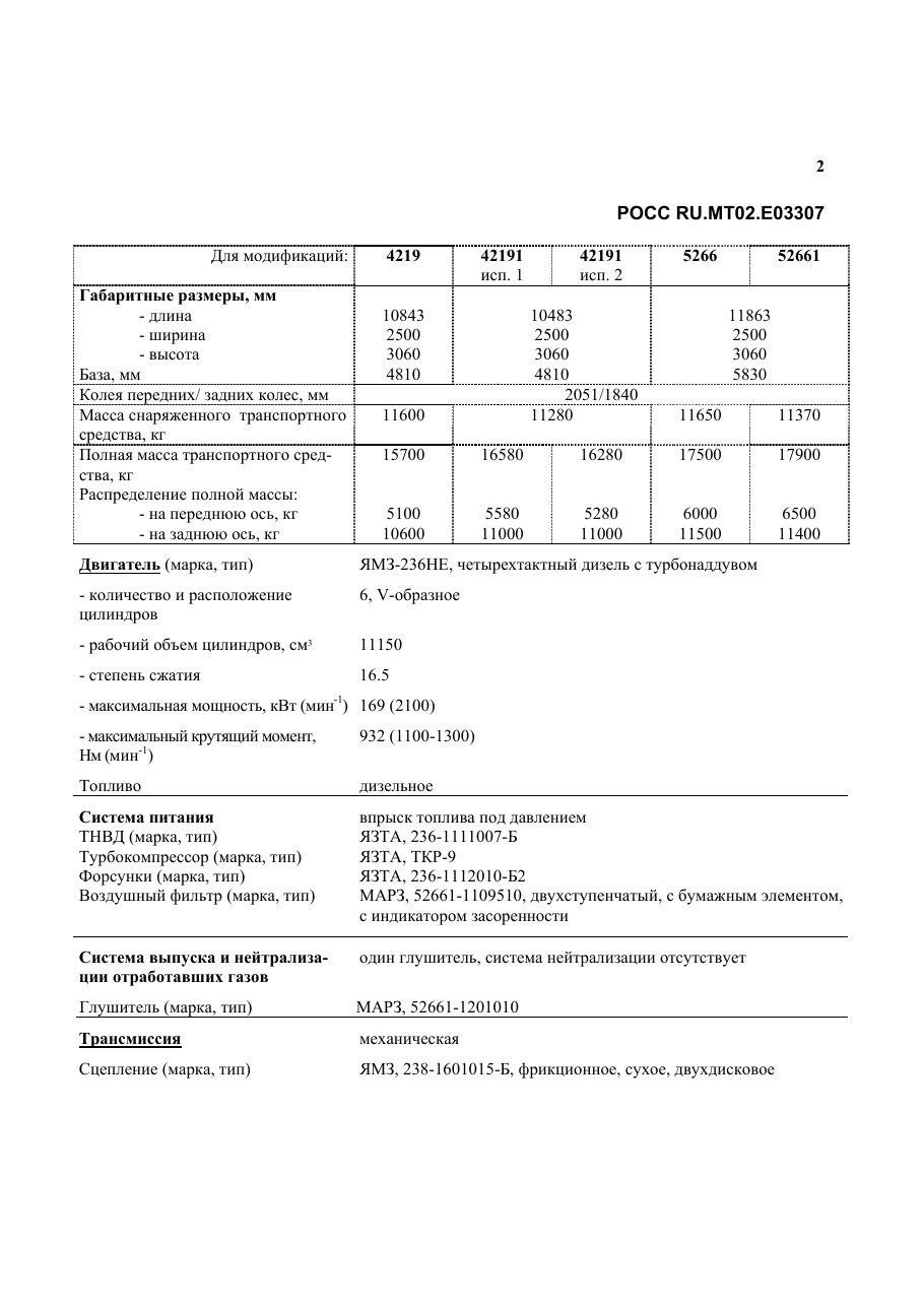страница 2