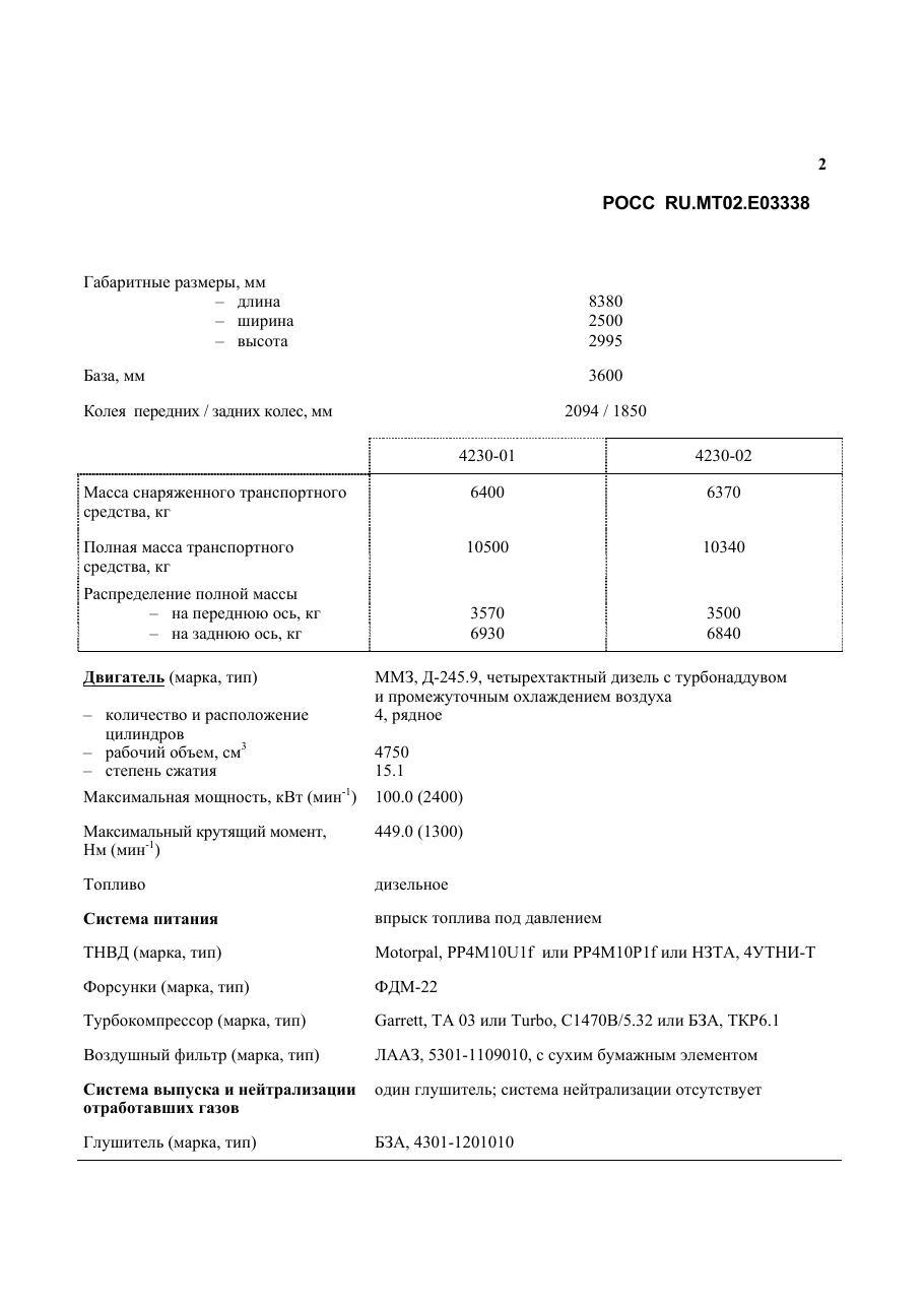 страница 2