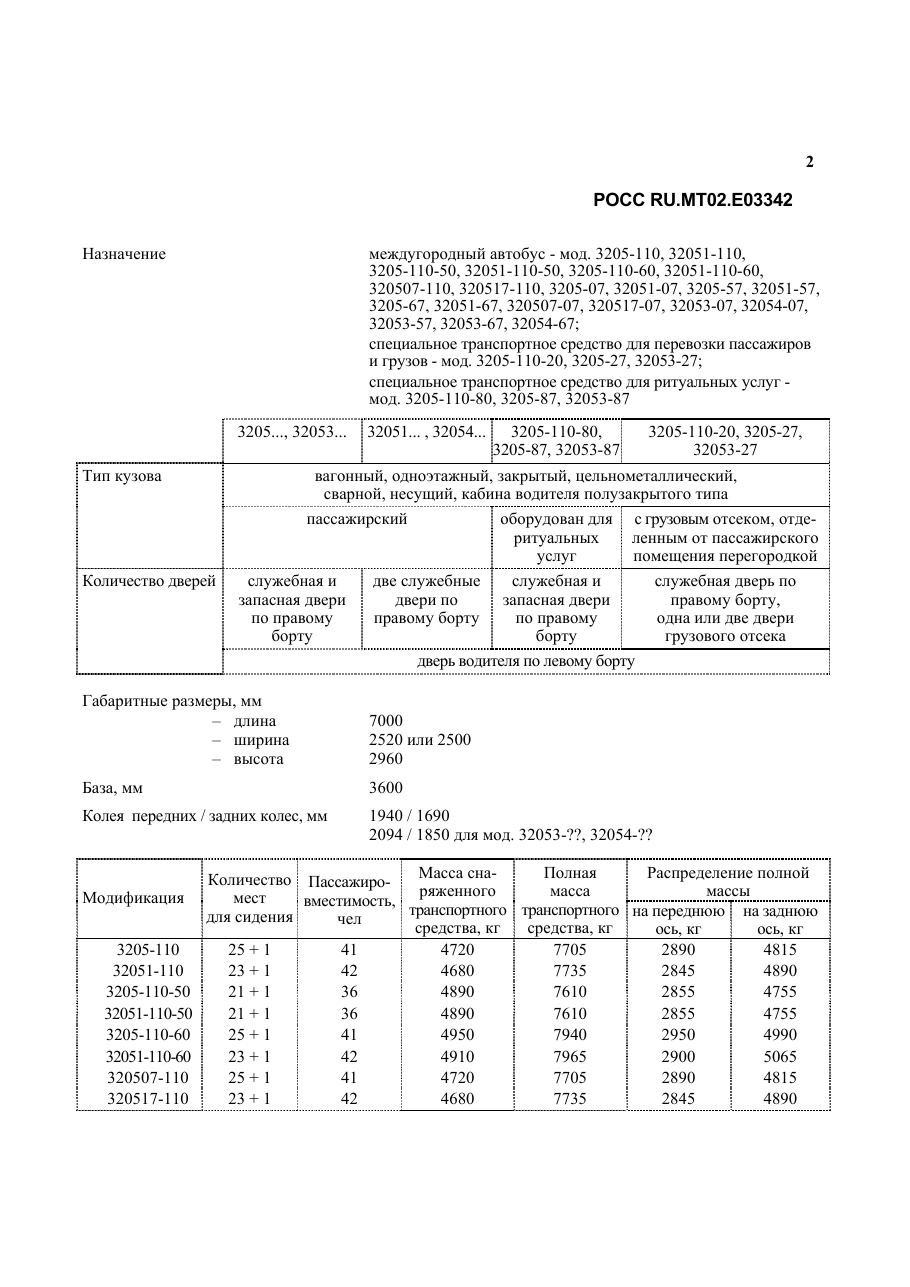 страница 2