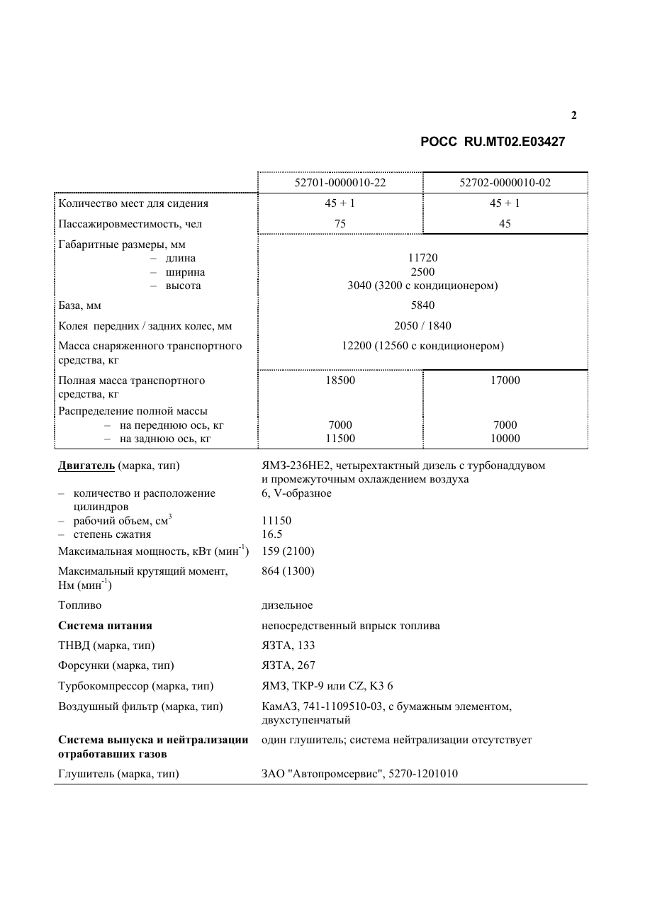 страница 2