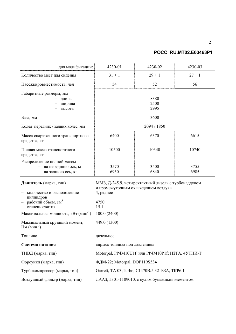 страница 2