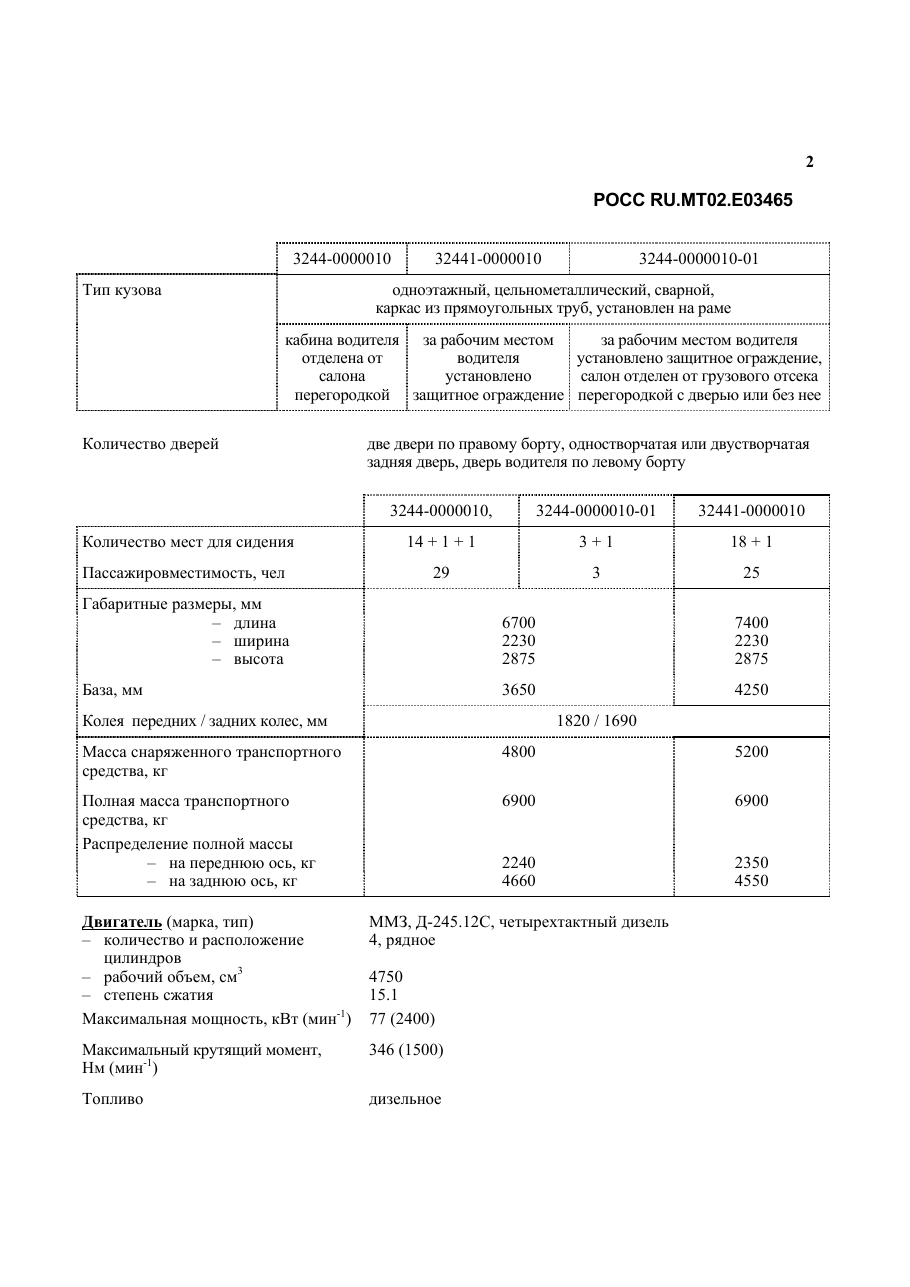 страница 2