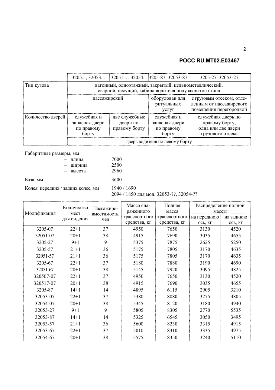 страница 2
