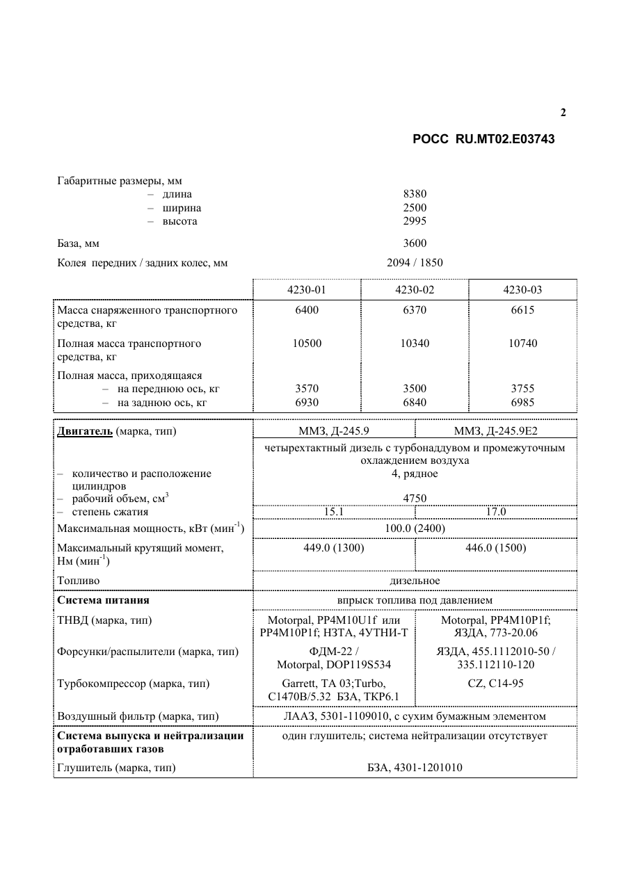 страница 2