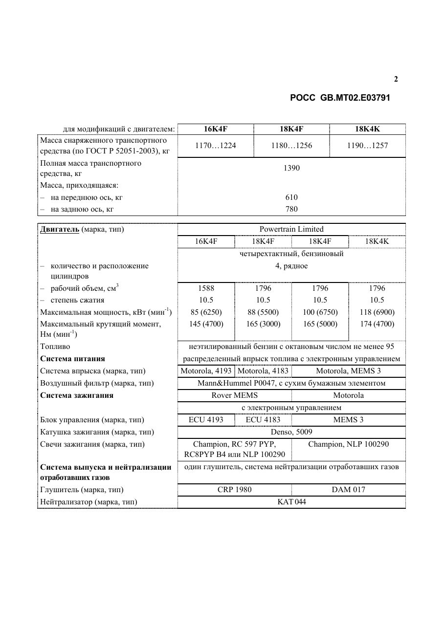страница 2