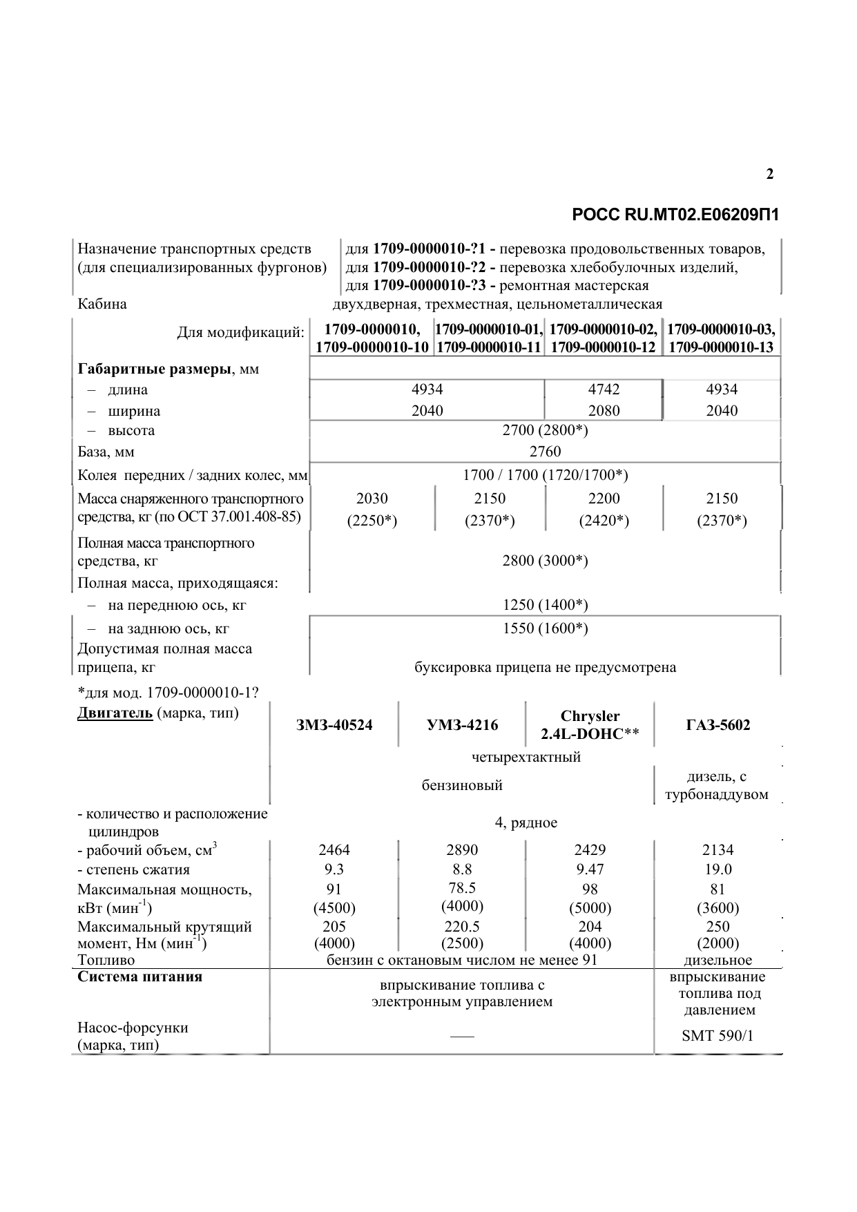 страница 2