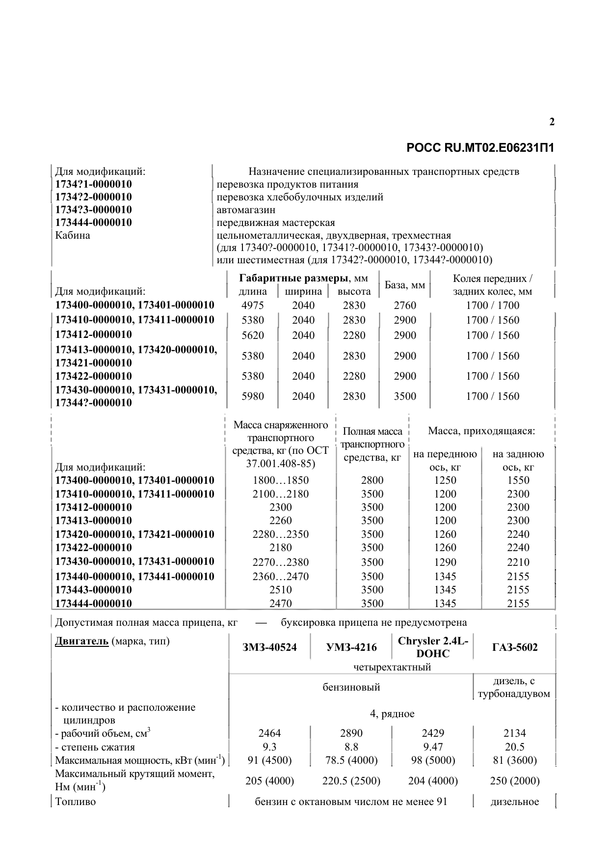 страница 2