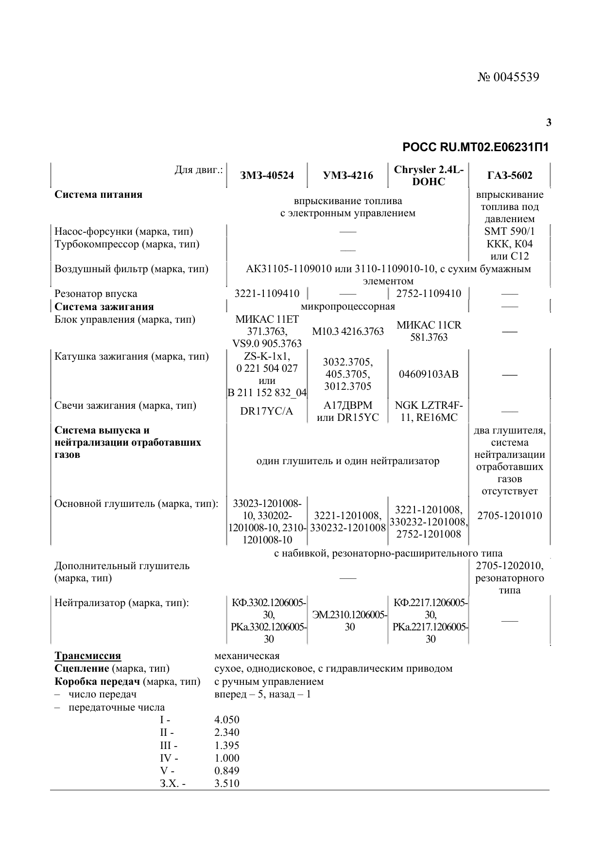 страница 3