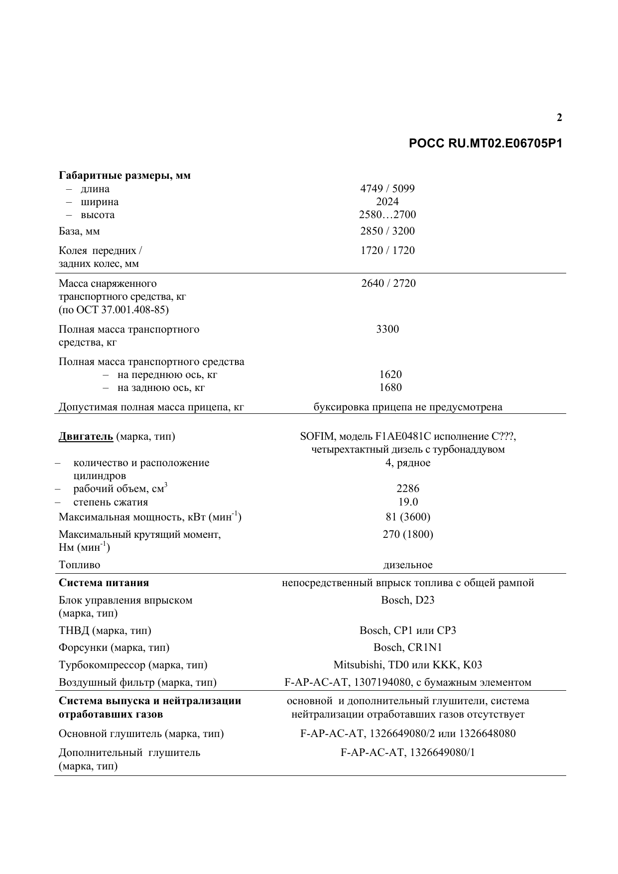 страница 2