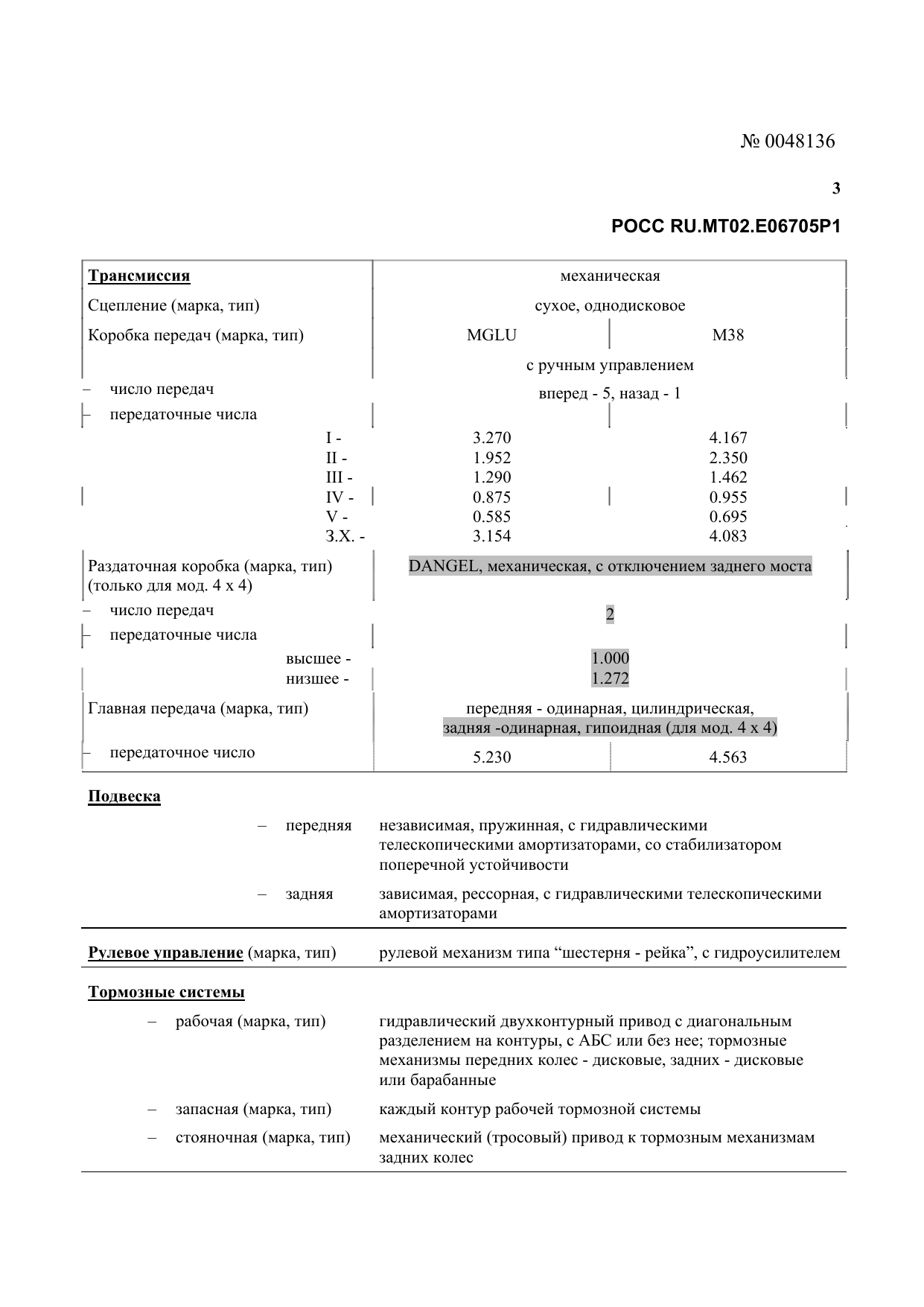 страница 3