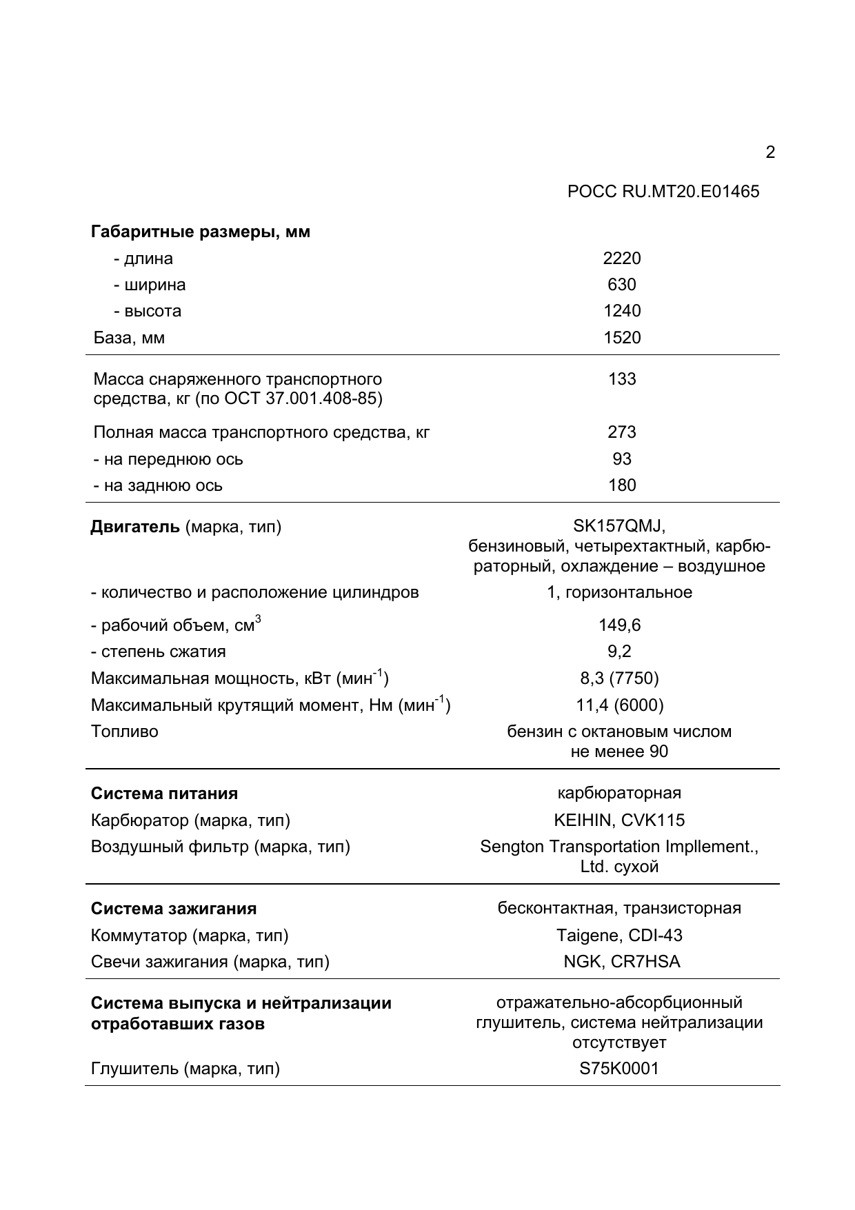 страница 2