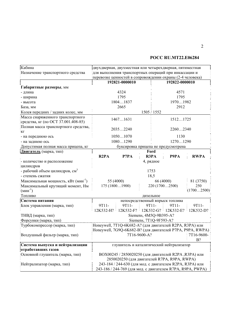 страница 2