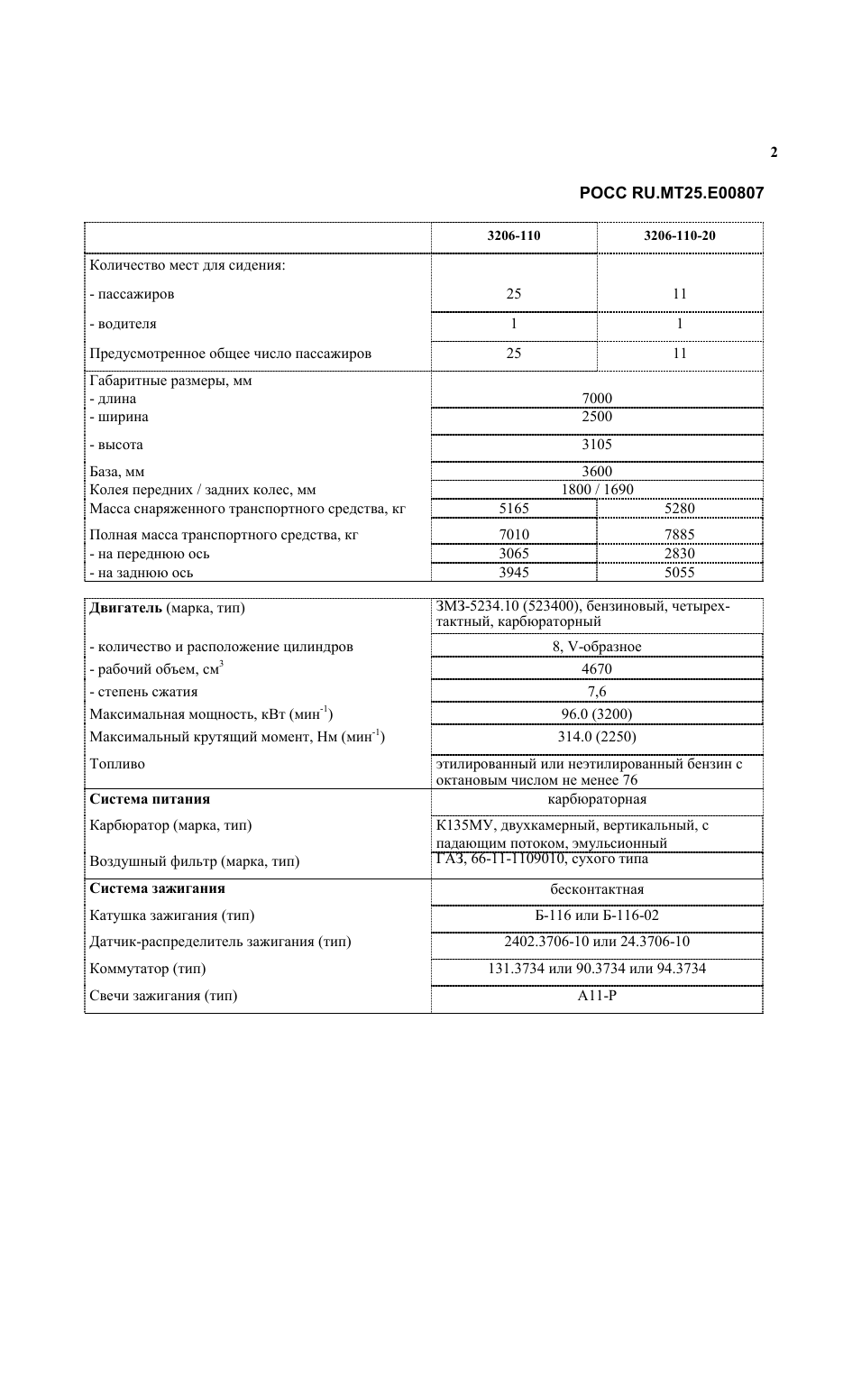 страница 2