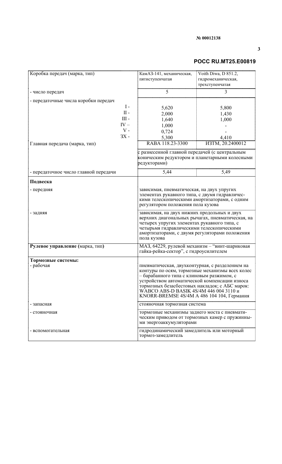 страница 3