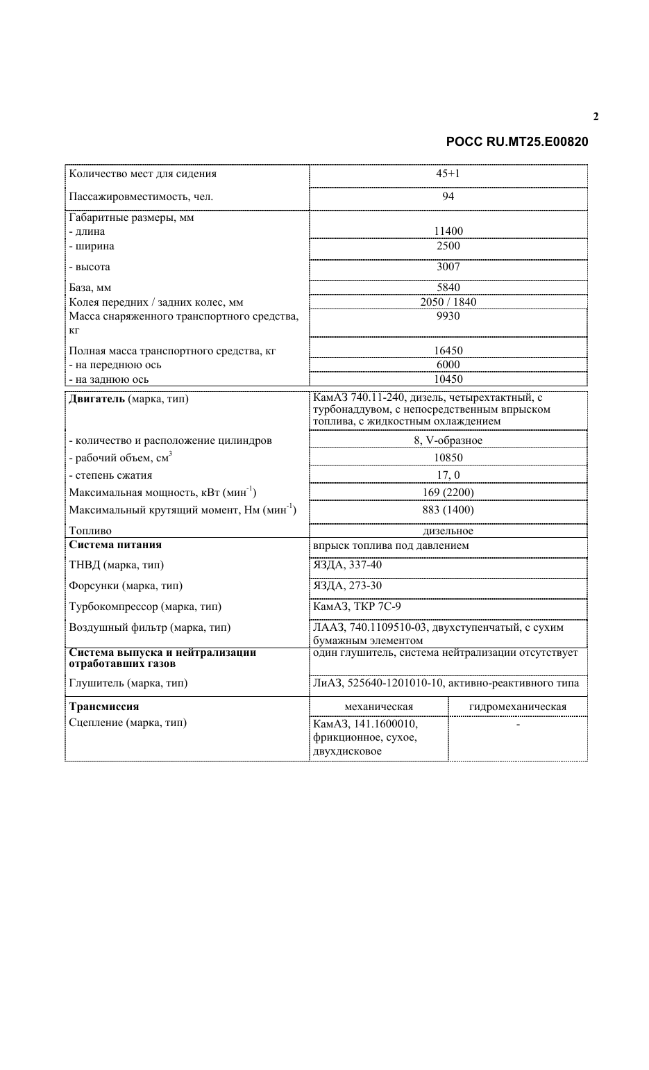 страница 2