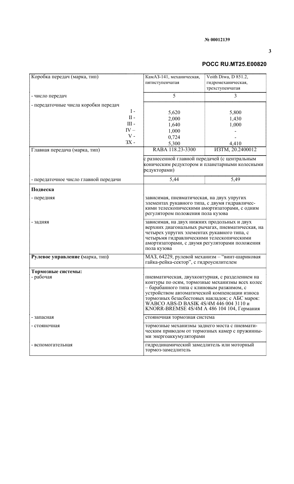страница 3