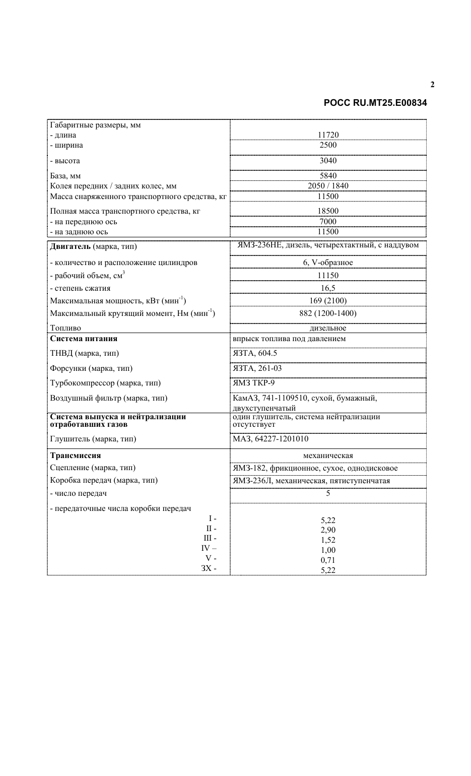 страница 2