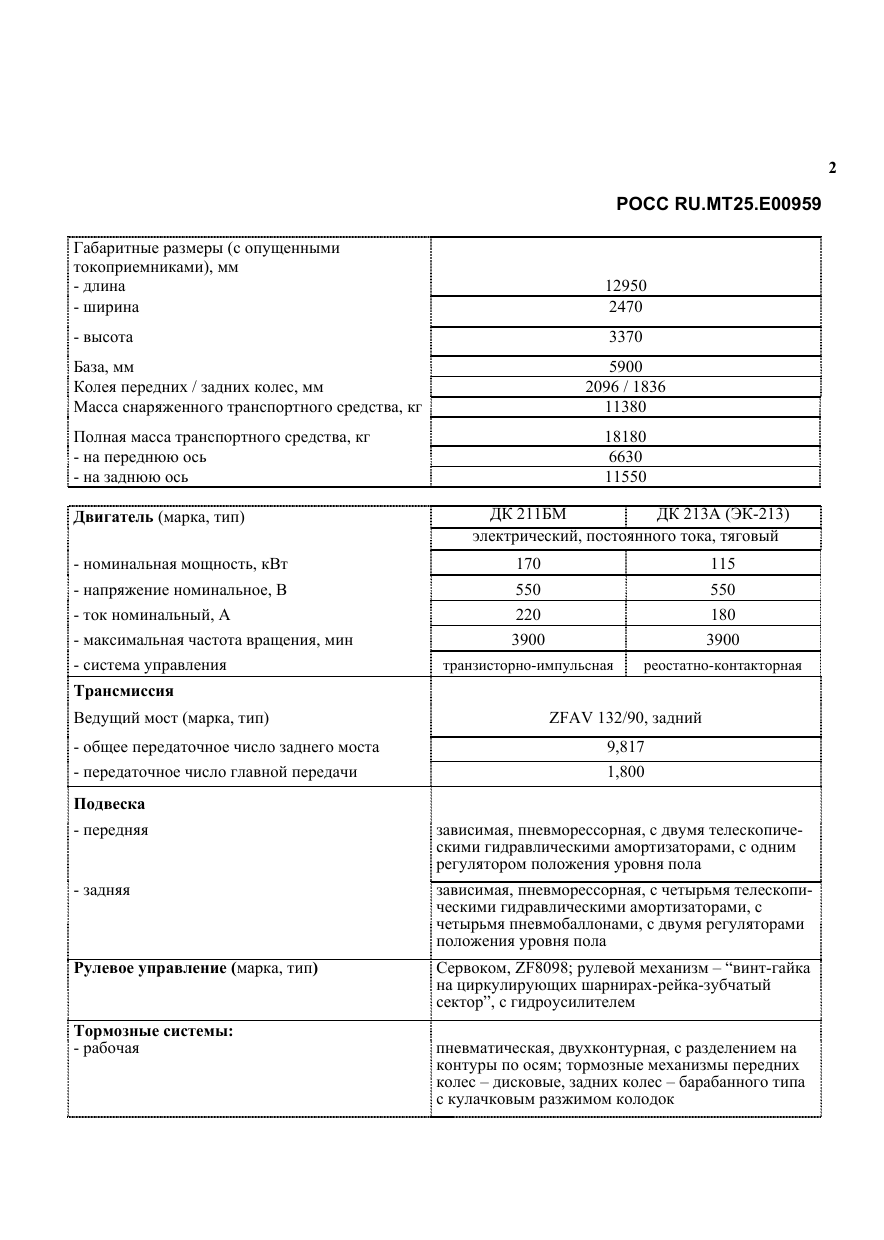 страница 2