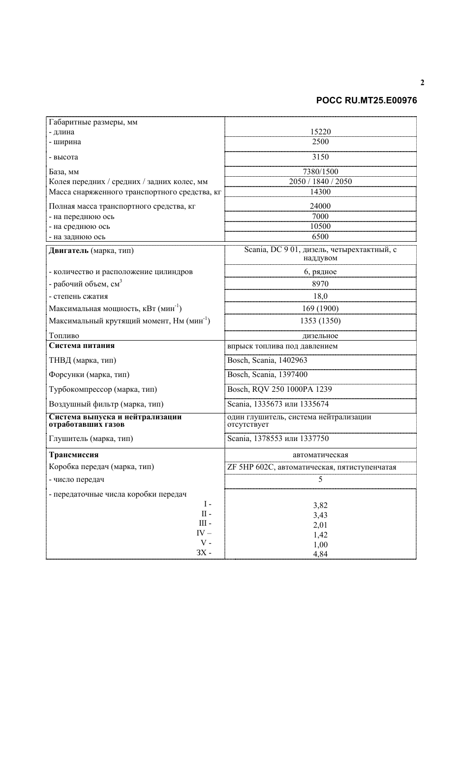 страница 2