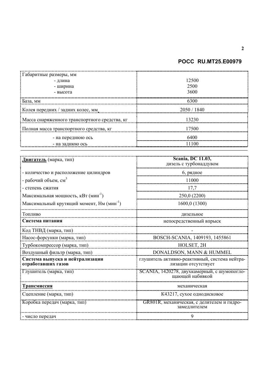 страница 2